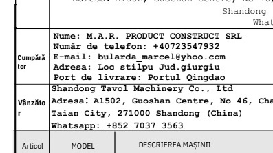 pi incorrecto