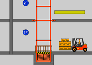 Elevador de tijera fijo