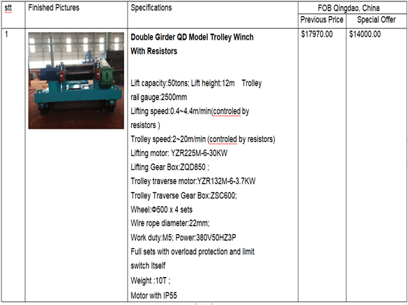polipasto de construcci&oacute;n_ 副本