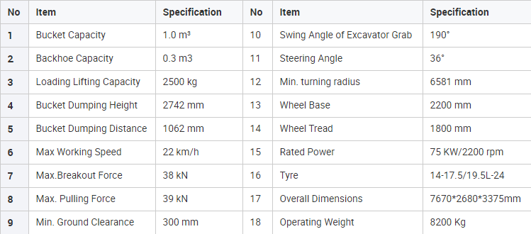 Vm2@8hbped7jps8} ntc2) wh