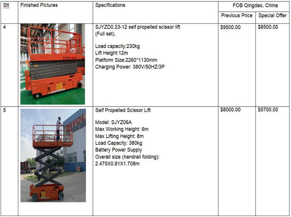 elevador de tijera autopropulsado_ 副本