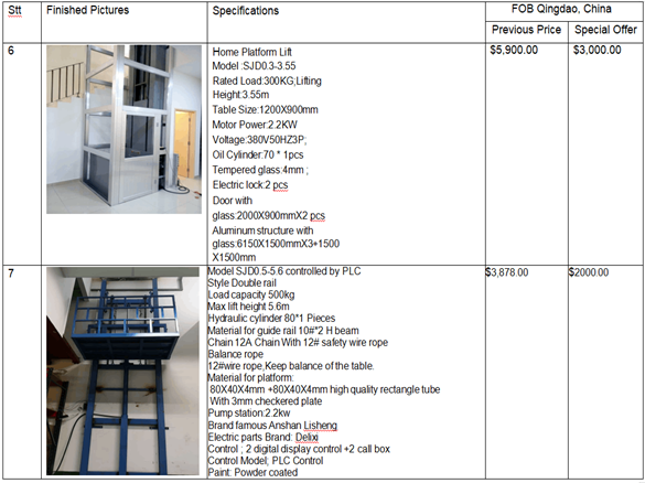 elevador de carga_ 副本
